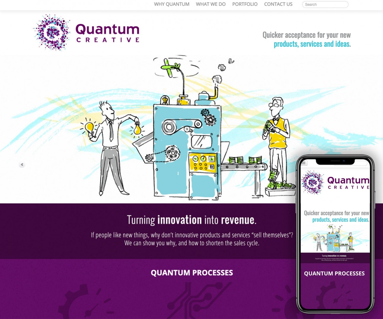 Quantum Creative Quantum Creative